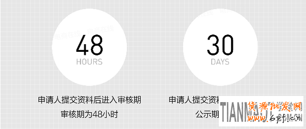 淘寶個人店鋪升級企業店鋪正式上線 8.18日起淘寶個人店鋪升級企業店鋪流程