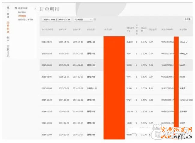 不學(xué)會這些,刷單你會吃大虧的？ 1