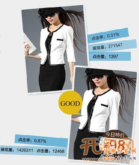 圖片優(yōu)化 圖片優(yōu)化