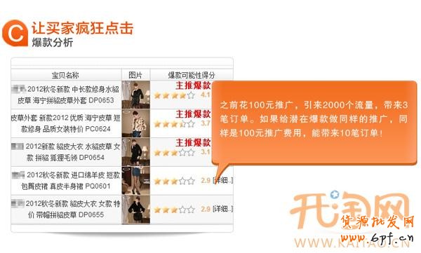 運(yùn)營(yíng)一點(diǎn)通 運(yùn)營(yíng)一點(diǎn)通