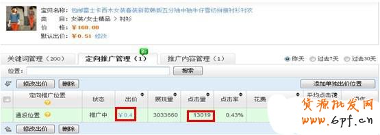 淘寶開(kāi)店 女裝定向推廣面面觀