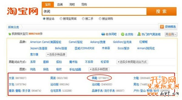 直通車關鍵詞使用策略