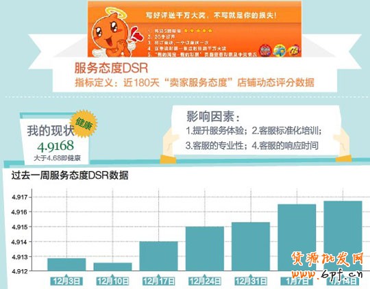 彩票營銷1 彩票營銷1