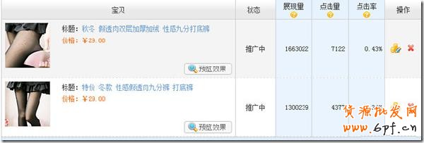 直通車點(diǎn)擊率 直通車點(diǎn)擊率