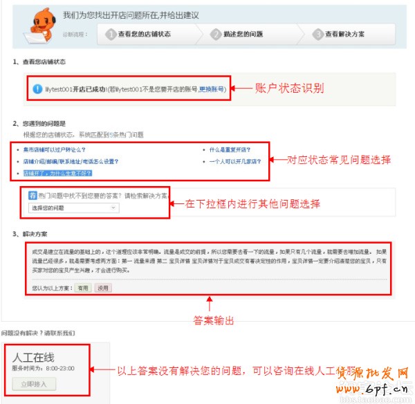 新手開店 日常難題解決利器將出臺 新手開店 日常難題解決利器將出臺