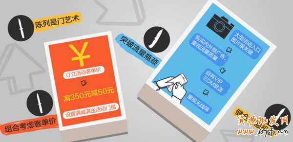 店鋪活動 店鋪活動