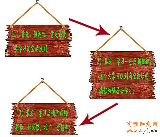 新手開店如何正確有效的學(xué)習(xí)   3