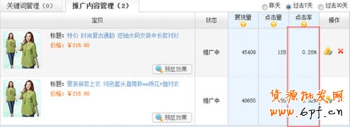 中小賣家如何練就高點擊推廣圖2 中小賣家如何練就高點擊推廣圖2