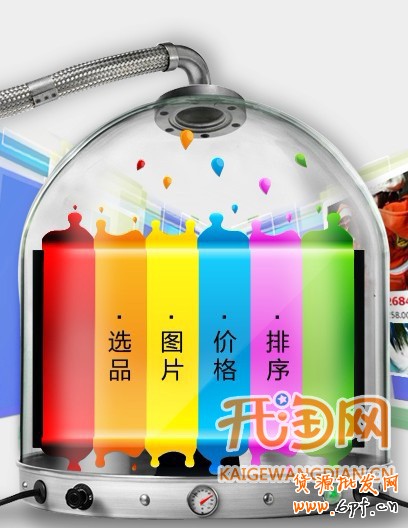 如何提高轉化率