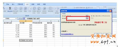 新手開店如何速救轉化率6 新手開店如何速救轉化率6