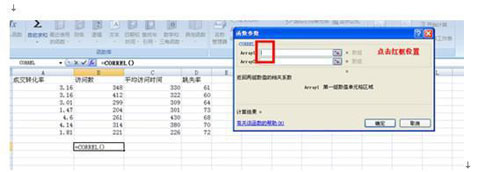新手開店如何速救轉化率8 新手開店如何速救轉化率8