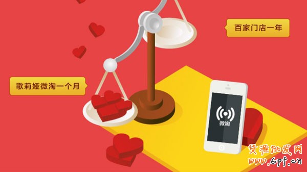 微淘營銷 微淘營銷