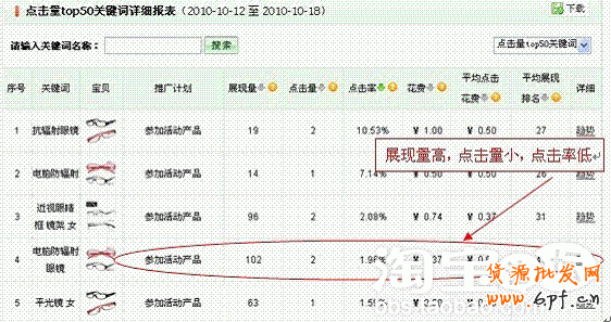 淘寶量子恒道應用