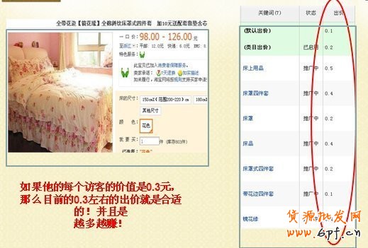 直通車關鍵詞出價技巧