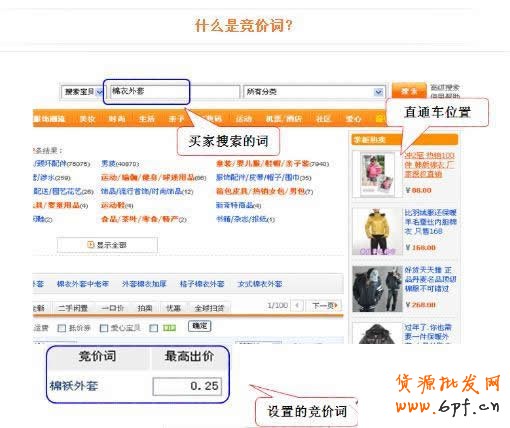 淘寶直通車競價關鍵詞