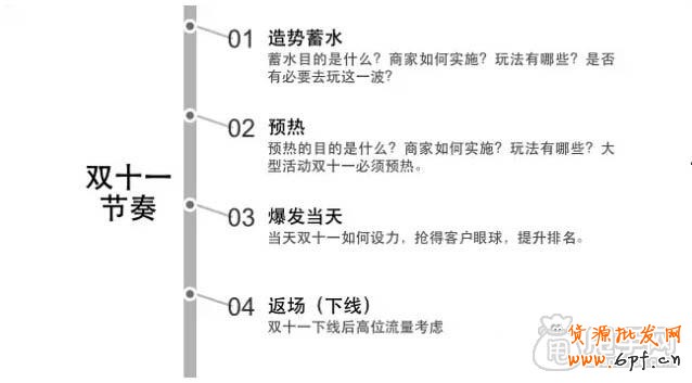 雙十一如何把握活動節奏?