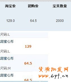 聚劃算寶貝競爭力提升2