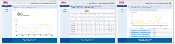 淘寶工具之淘店長自動上架