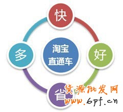 淘寶賣家成功的10個(gè)關(guān)鍵點(diǎn)