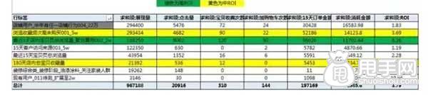 哪種鉆展定向適合你? 8