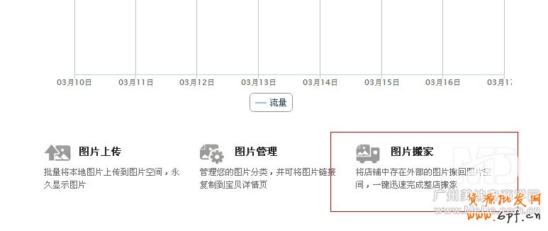 關于淘寶模版搬家的詳細教程