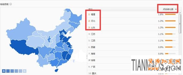 淘寶直通車改版后該怎么玩?