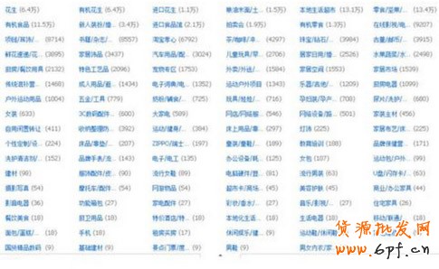 淘寶標(biāo)題優(yōu)化技巧