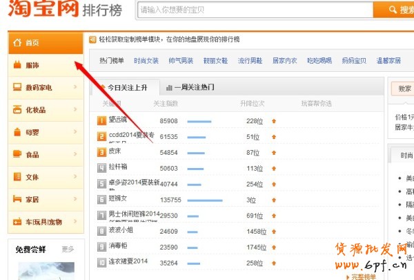 怎么樣做好淘寶標題優化
