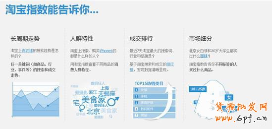 如何使用淘寶指數來獲取數據做好運營