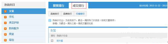 如何使用淘寶指數來獲取數據做好運營
