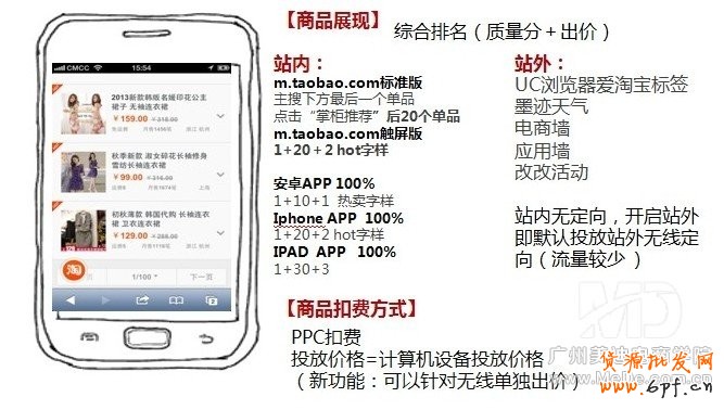 無(wú)線端直通車(chē)投放