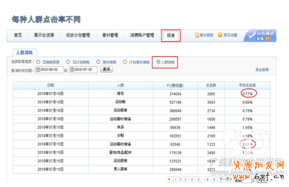 2014鉆展最新技巧