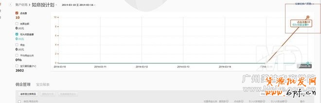 如何使用如意投引爆流量？