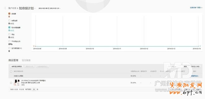 如何使用如意投引爆流量？
