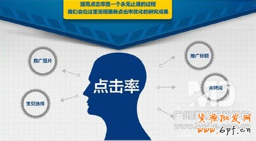 淘寶店鋪如何從0銷量到爆款?