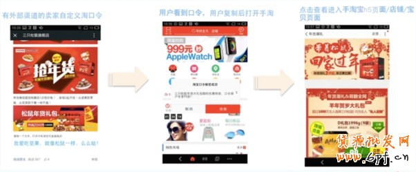 手機淘寶的淘口令在哪？手機淘寶淘口令怎么用？
