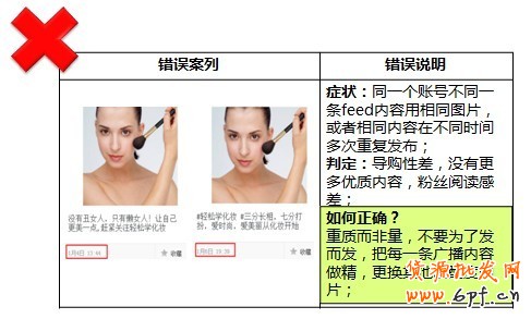 淘寶達人大V認證