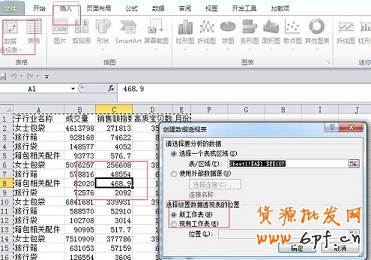 數據分析實操教學（二）：怎么選傲視群雄的主推款？