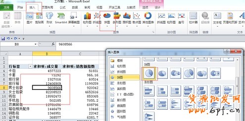 數據分析實操教學（二）：怎么選傲視群雄的主推款？