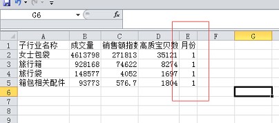 數據分析實操教學（二）：怎么選傲視群雄的主推款？
