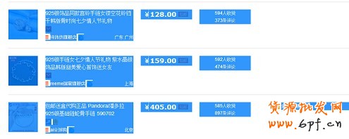 數(shù)據(jù)分析實操教學(xué)（一）：競爭最小的價格怎么定？