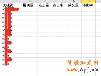 數(shù)據(jù)分析實操教學(三):標題用什么詞優(yōu)化效果最好?