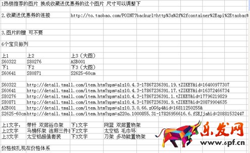 淘寶免費試用實操真干指導