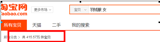 淘寶開店中小賣家到底如果定位
