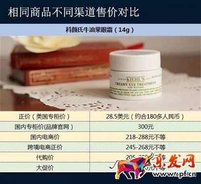 淘寶代購價是怎么回事？