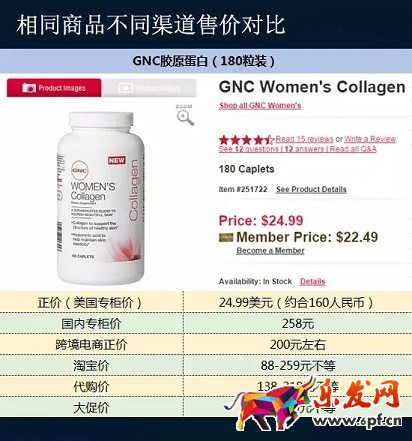 淘寶代購價是怎么回事？