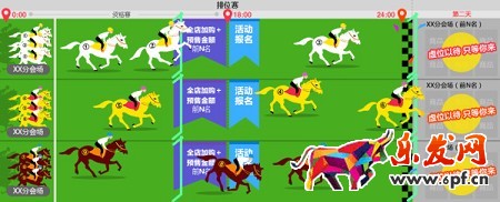 解密雙十二外場新玩法:新發現