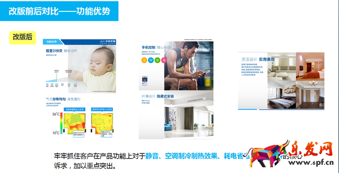 寶貝詳情頁優化