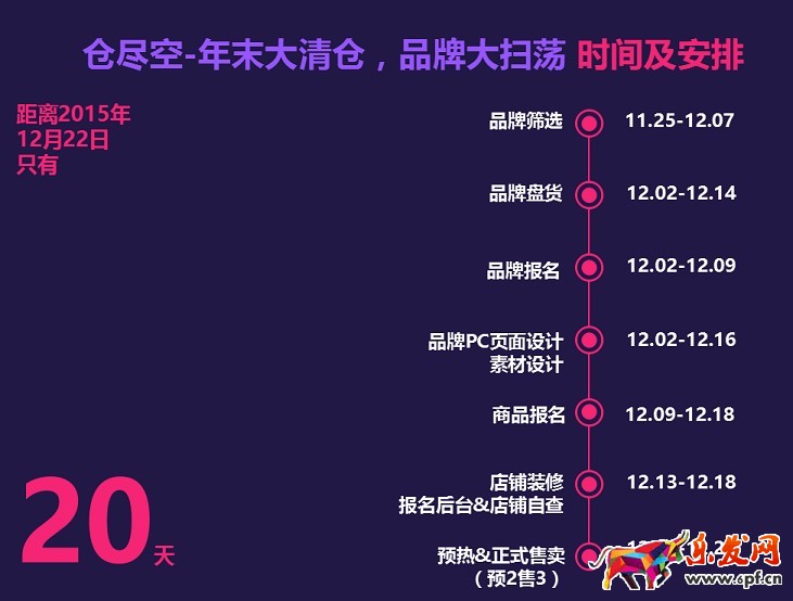 為庫存而生：淘寶清倉節