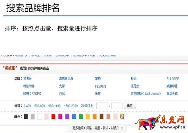 京東開店解密（五）：京東商城搜索排名原理及優化方向
